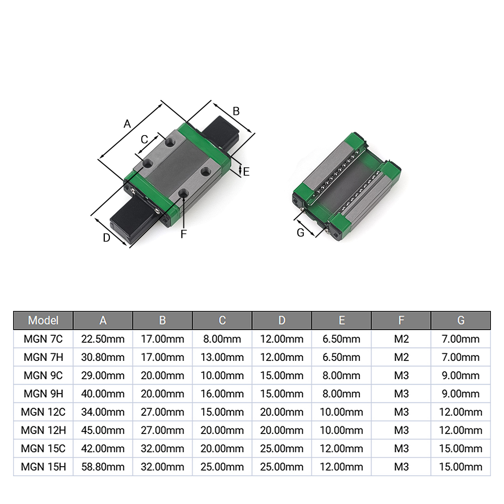 MGN7H MGN9H MGN12H MGN15H MGN7 - Linear Rail Mgn12H Set recension och pris